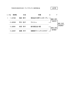 登録№ 氏名 所属 F 76(6)75 467563 4 L03057 高橋 洋子 相模原
