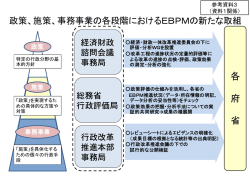 （資料1関係） （PDF/98KB）