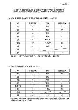 都立中等教育学校の後期課程及び都立特別支援学校の高等部を含む。