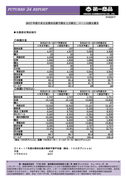 16/17年度の米大豆期末在庫予測を上方修正、コーンは