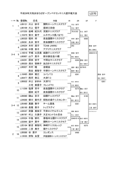 平成29年大和まほろばオープンベテランテニス選手権大会 LD70