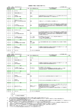 平成29年3月4日(土) （ 公立甲賀病院 会場 ） 開始 時間 終了 時間 所要