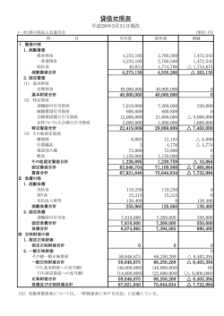 公益社団法人高松法人会