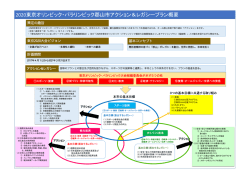 概要版（ダウンロード）（PDF：147KB）