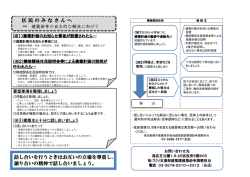 区 民 の み な さ ん へ 話し合いを行うときはお互いの立場を尊重し