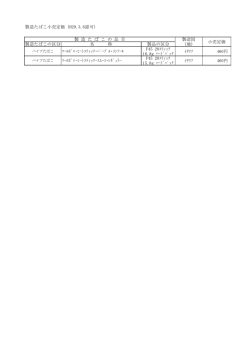 製造たばこ小売定価（平成29年3月6日認可）(PDF:35KB)