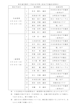 平成29年第1回定例会発言通告順序（PDF形式：69KB）