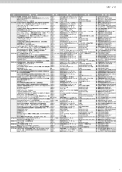 日 催 し 物 時 間 場 所 料 金 連 絡 先