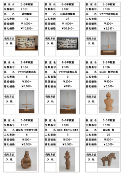 落札価格