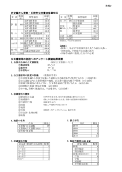 資料9 (ファイル名：siryou9 サイズ：170.53KB)