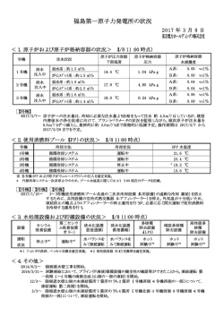 福島第一原子力発電所の状況