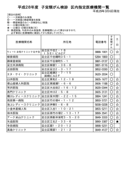 子宮頸がん検診指定医療機関一覧（PDF：6KB）