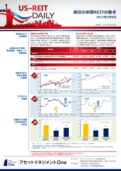 US-REIT DAILY 03/10号