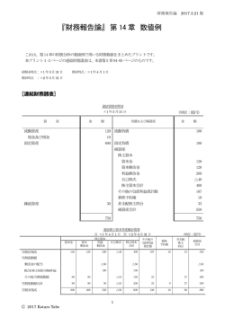 『財務報告論』第14章 数値例(ファイル)