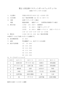 要綱 - 会津バスケットボール協会