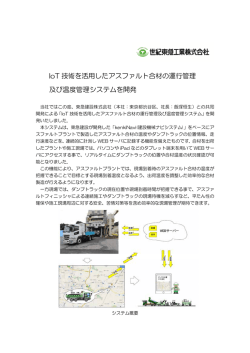 IoT 技術を活用したアスファルト合材の運行管理 及び温度管理システム