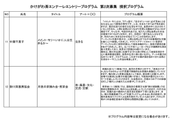 第二次 採択プログラム