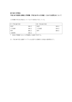 原子核工学専攻 平成 30 年度修士課程入学試験（平成 29 年 8 月実施