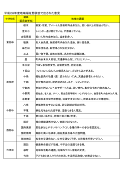 資料4－1 地域福祉懇談会報告（地域の課題）（PDF：130KB）