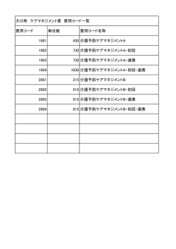 費用コード 単位数 費用コード名称 1001 430 介護予防ケアマネジメントA