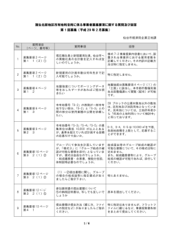 蒲生北部地区市有地利活用に係る事業者募集要項に関する