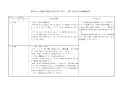 桶川市公共施設等総合管理計画（案）に関する意見等の募集結果