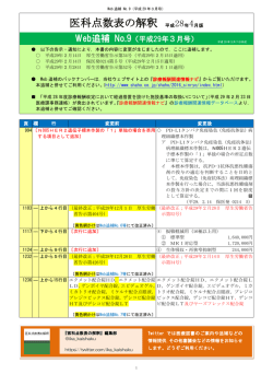 医科点数表の解釈 平成28年4月版