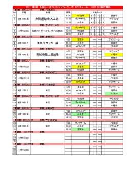 南城市陸上競技場 東風平サッカー場 赤間運動場(人工芝）