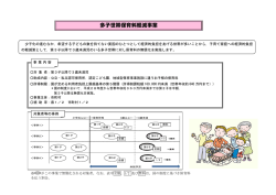 概要はこちら（PDF）