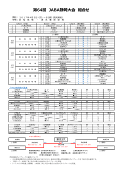 第64回 JABA静岡大会 組合せ