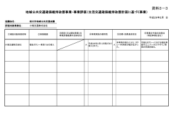 資料3－3