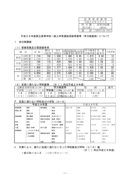 1- 記 者 発 表 資 料 平成29年3月7日 担 当 課 高等学校課
