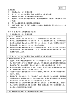 【全体構成】 （1） 報告書のスコープ、言葉の定義 （2） 希少フラクション化