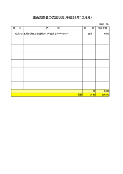 議長交際費の支出状況（平成28年12月分）
