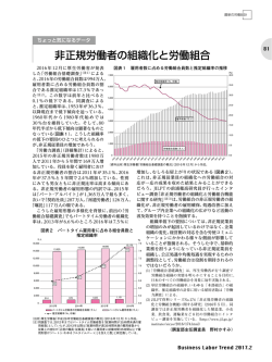 非正規労働者の組織化と労働組合