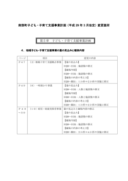 南部町子ども・子育て支援事業計画（平成 29 年 3 月改定）変更箇所 第5