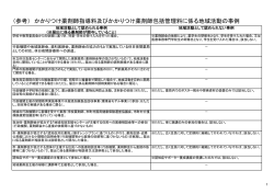 （参考） かかりつけ薬剤師指導料及びかかりつけ薬剤師包括管理料に