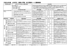 平成28年度 上田市立 浦里小学校 自己評価シート 最終報告