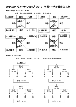 対戦表 - 中学生サッカーNEWS