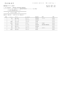 記 録 表 - 鹿児島マラソン2017