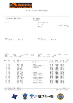 中高大学生～34歳まで 男子 - livedoor Blog