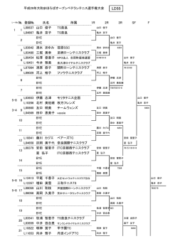 LD55 - 奈良県テニス協会