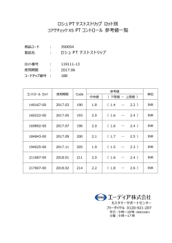ロシュ PT テストストリップ ロット別 PT コントロール 参考値一覧