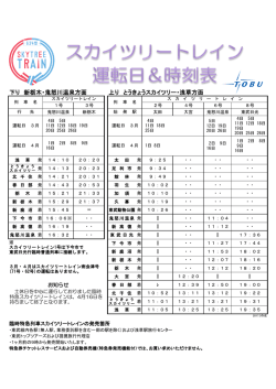 下り 新栃木・鬼怒川温泉方面 上り とうきょうスカイツリー・浅草方面
