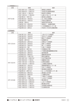 ＜八木地域(続き)＞ ＜日吉地域＞ 日程 時間 場所 4月7日(金) 午前10