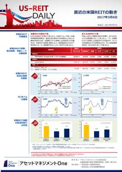 US-REIT DAILY 03/07号