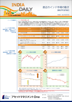 INDIA DAILY 03/07号