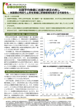 経平均株価に出遅れ修正の兆し