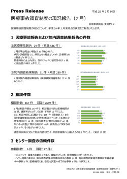 「医療事故調査制度の現況報告（2月）」（日本医療安全調査機構）