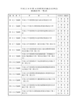 （平成28年第4回定例会）（PDF：125KB）